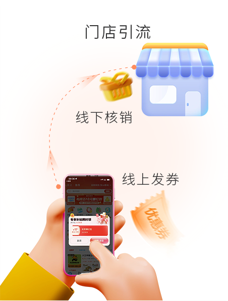 線上發(fā)券，線下核銷