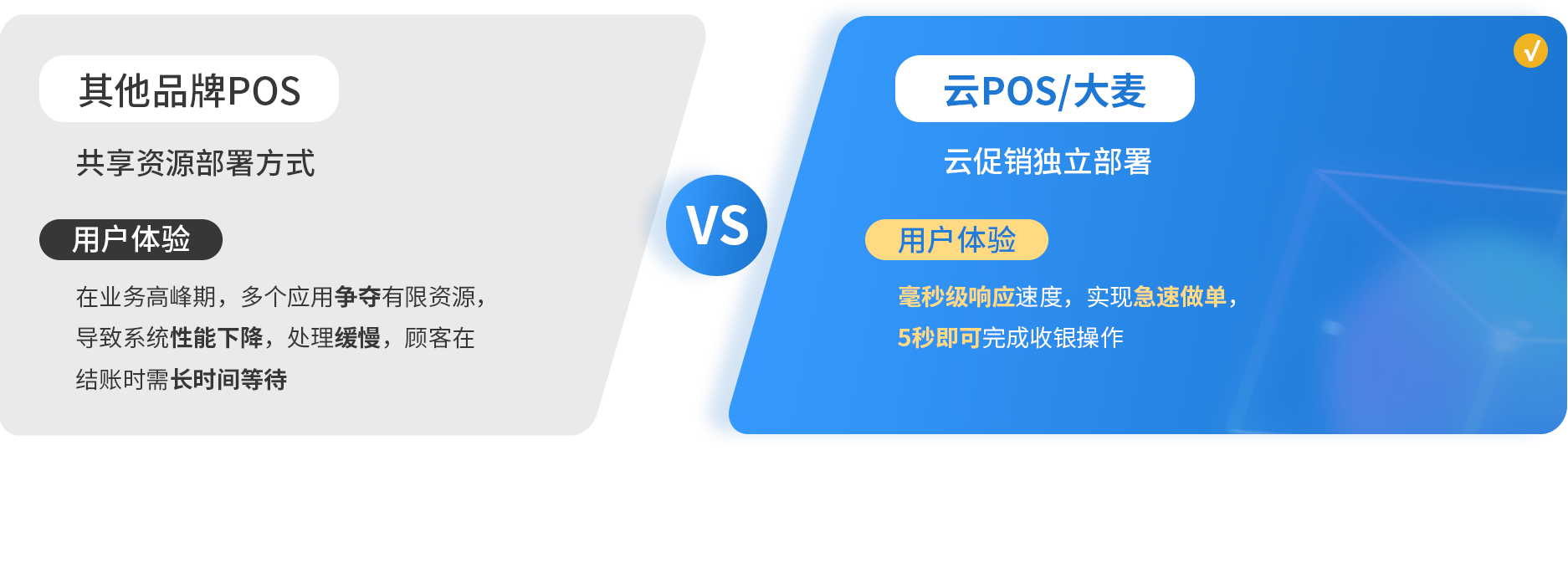 云pos/大麥，云促銷，獨(dú)立部署