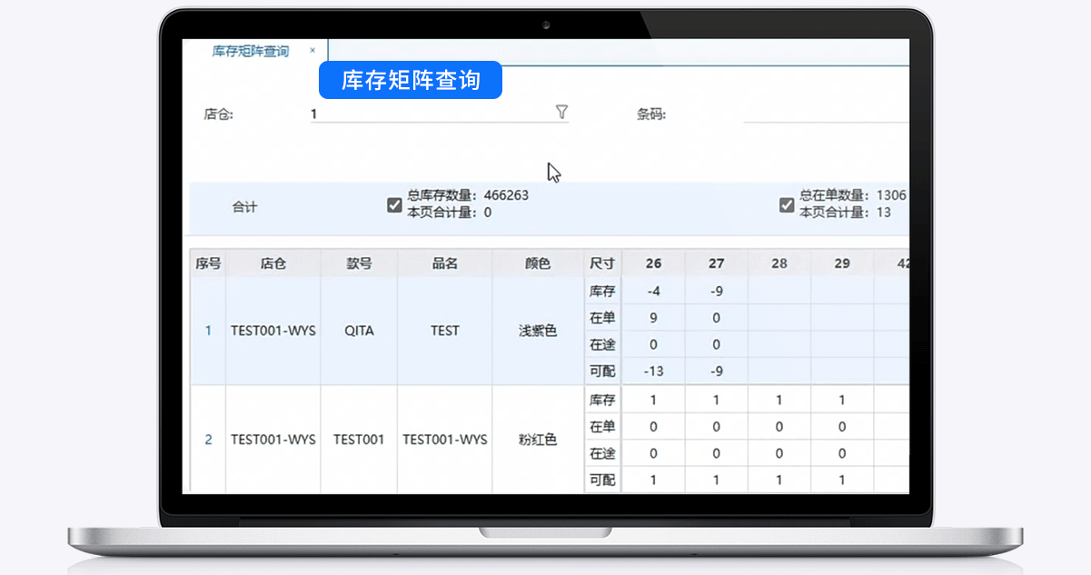 矩陣化進行商品管理
