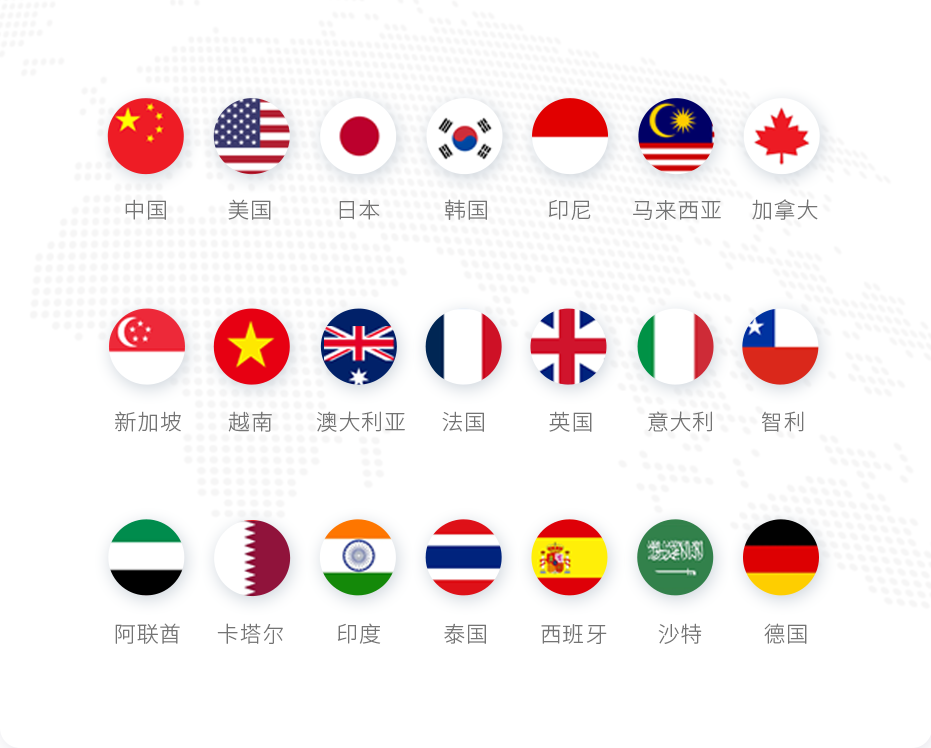 伯俊BOS，ERP，進(jìn)銷存，分銷系統(tǒng)，支持多時(shí)區(qū)跨國(guó)業(yè)務(wù)，價(jià)稅分離，多幣種匯率換算，多語(yǔ)言，新零售，智慧門店
