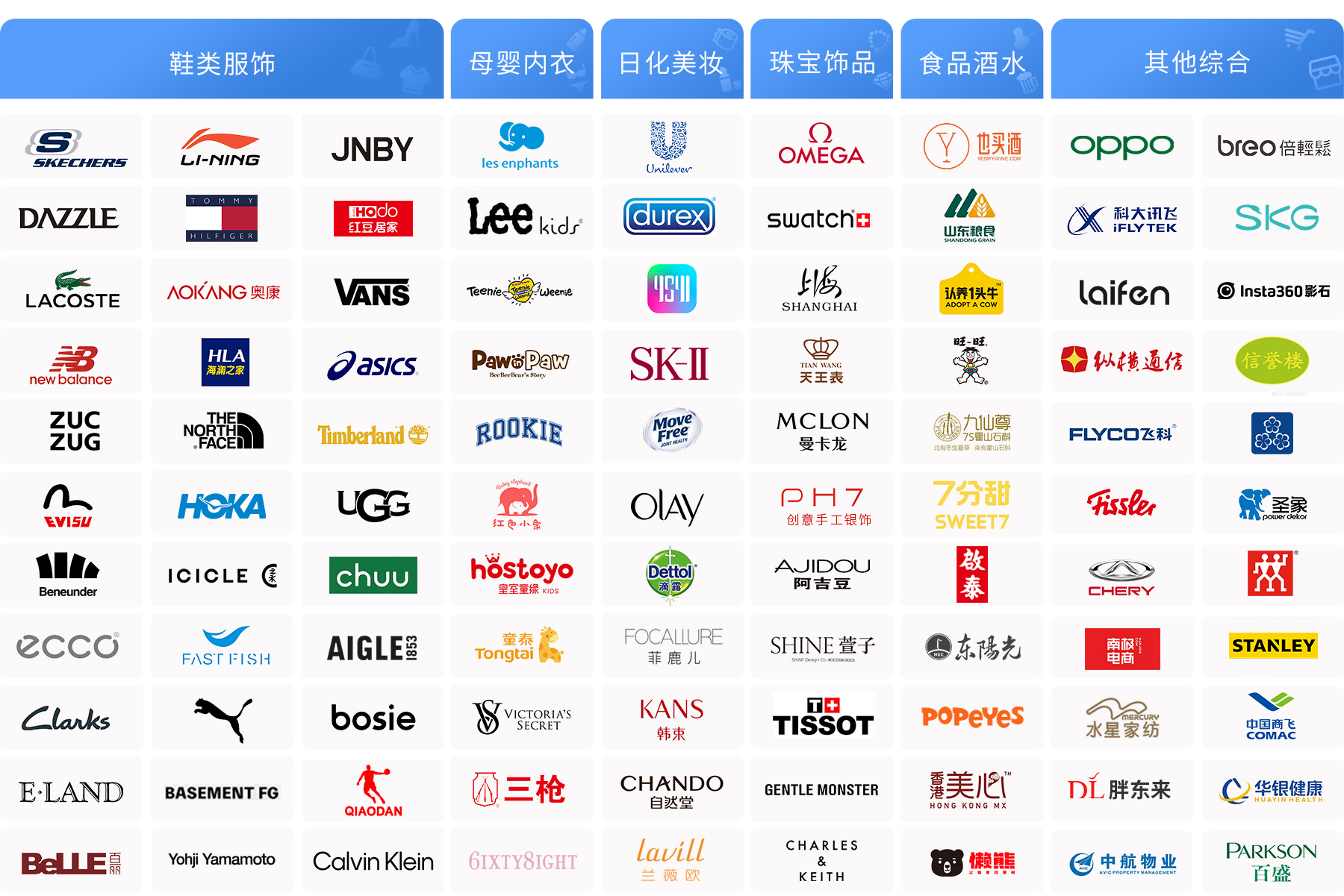 幾千家客戶(hù)選擇伯俊系統(tǒng)