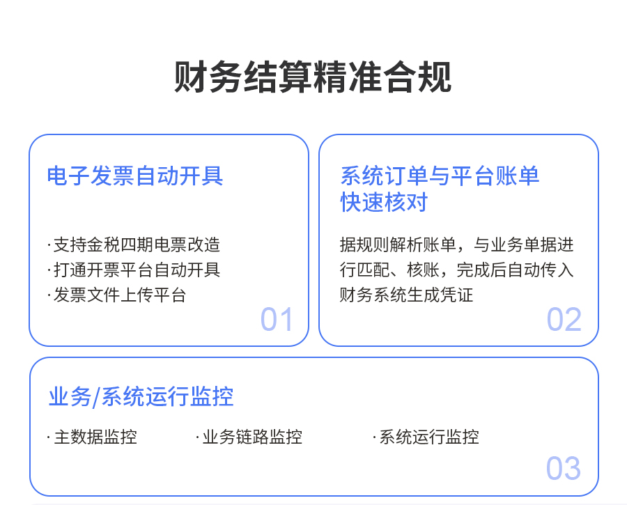 財(cái)務(wù)結(jié)算精準(zhǔn)合規(guī)