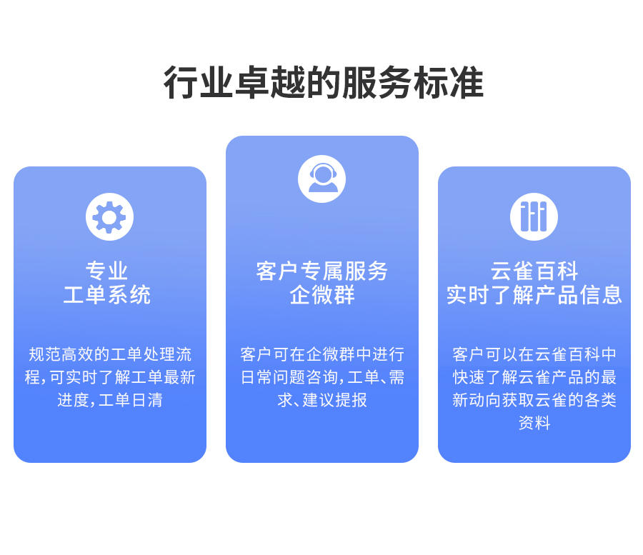 伯俊專業(yè)工單系統(tǒng)，客戶專屬服務(wù)