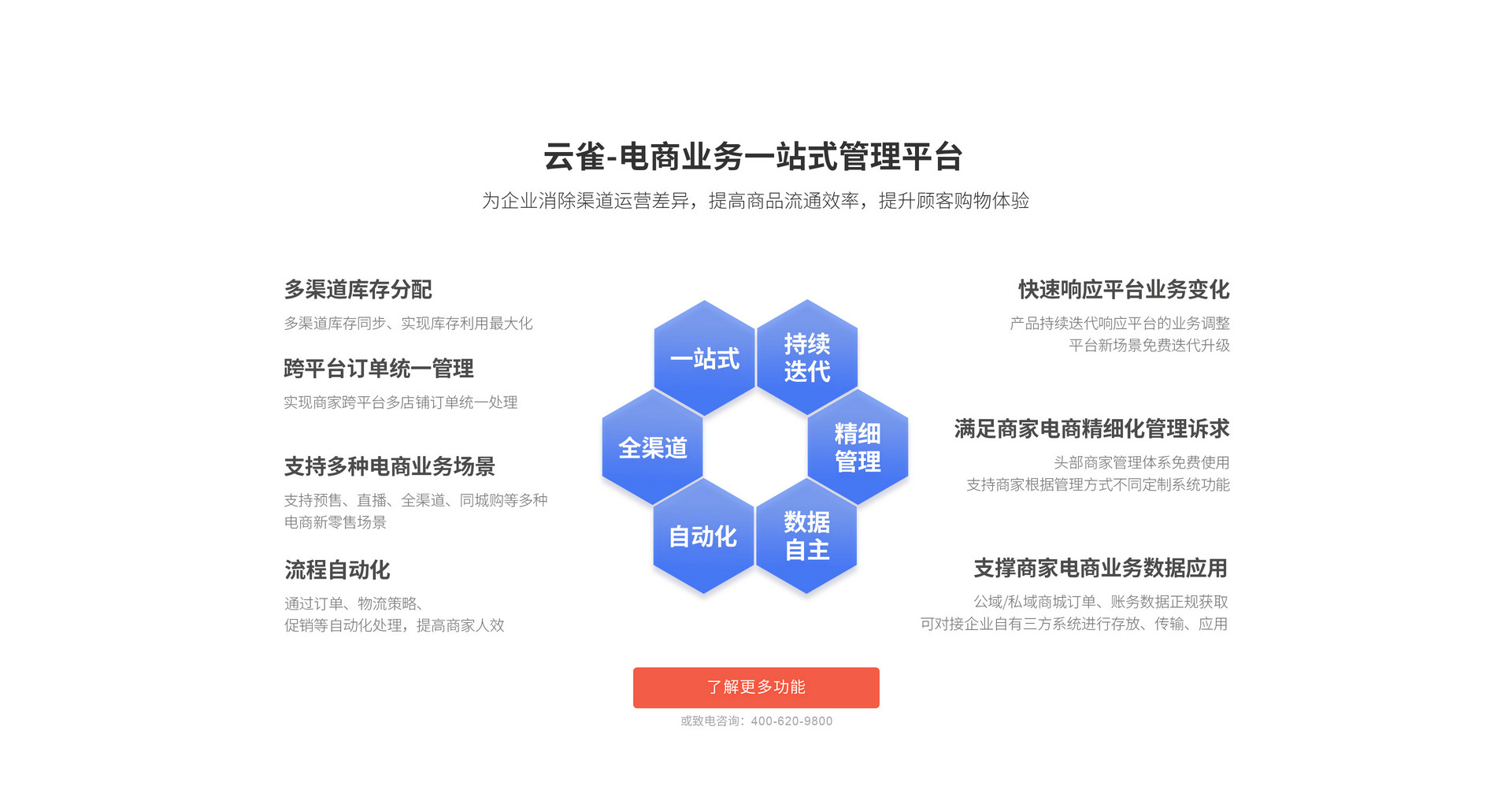 云雀OMS電商業(yè)務(wù)一站式管理平臺(tái)