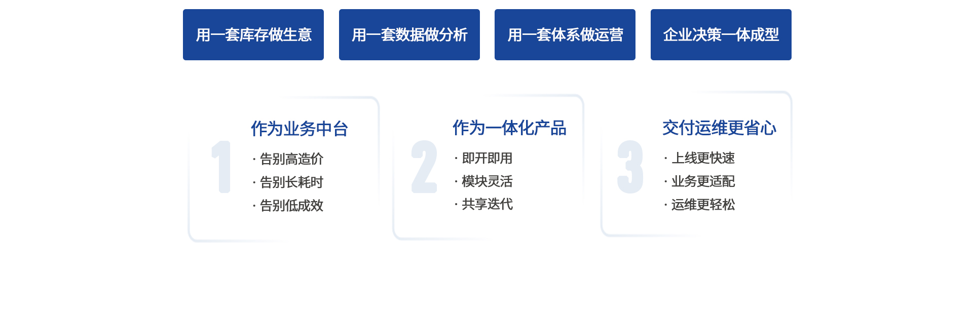 用一套數(shù)據(jù)做分析