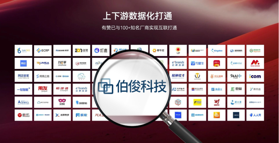 伯俊科技受邀參加有贊2024春季發(fā)布會