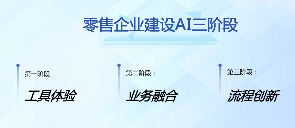 圖片 2 圖片 2